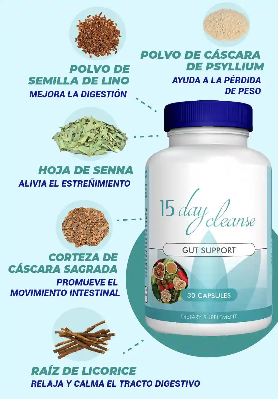15 DAYS CLEANSE [PV1-WHATSAPP-ELITEZONEMARKET]